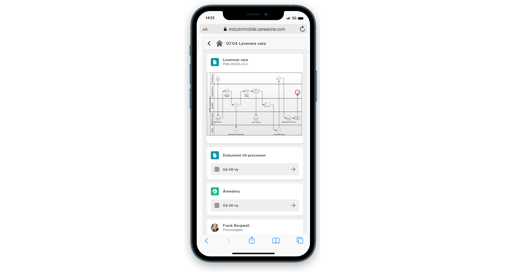 processdashboard-2